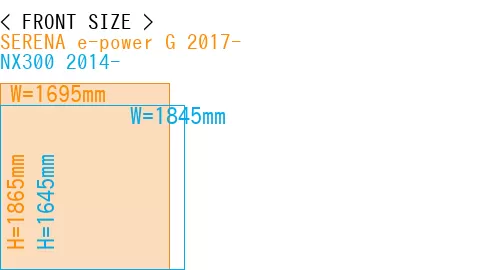 #SERENA e-power G 2017- + NX300 2014-